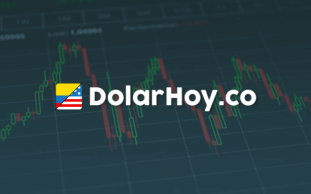 Gr fica Dolar Hoy Dolar Hoy